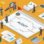 أدلة وقرائن المراجعة الحية